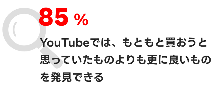 データ3
